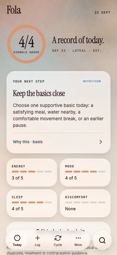 The Fola app's Today screen: four of four check-in signals saved, with the day's next step.